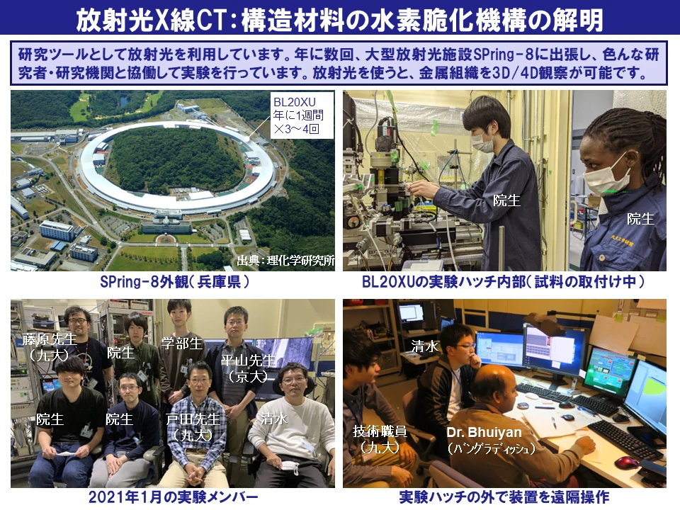 大型放射光施設SPring-8でのX線CT実験と研究チーム